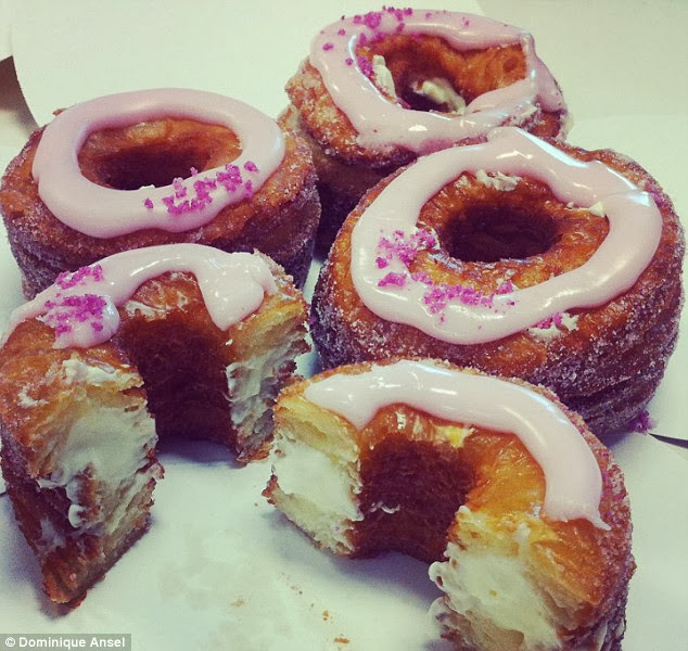 Cronut