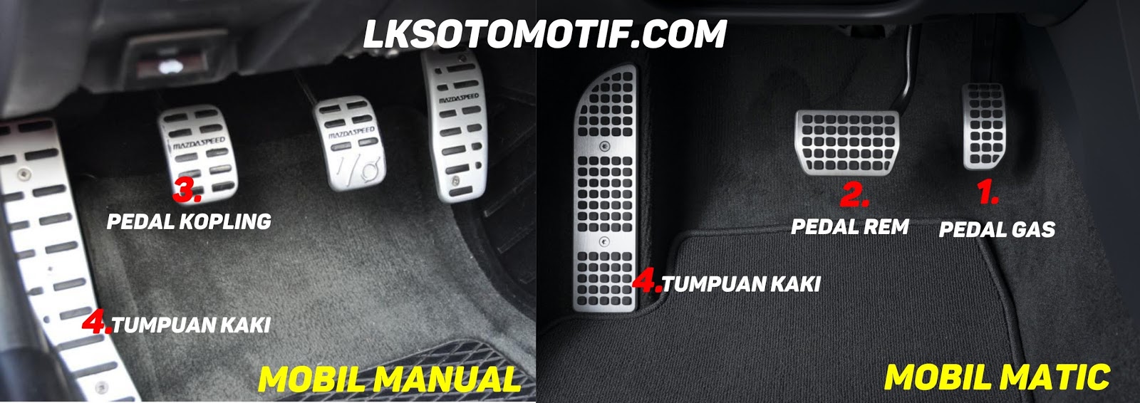 Cukup Mengetahui 6 Hal Ini, Anda Sudah Bisa Langsung Belajar