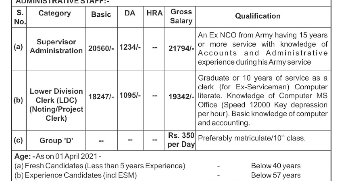 aps 6 salary Free Sincere aps 6 salary Free Sincere