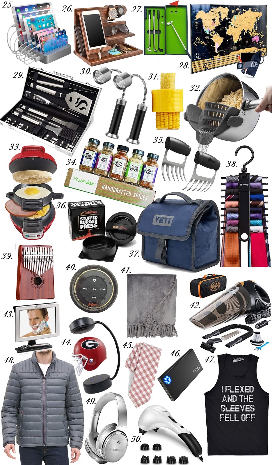 50 Gift Ideas for Men Something Delightful by Rachel M. Timmerman