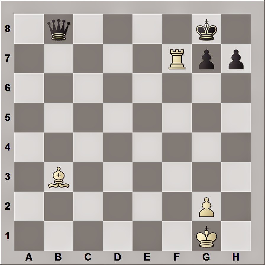 Lesson of the Week | Chess 2 Skills