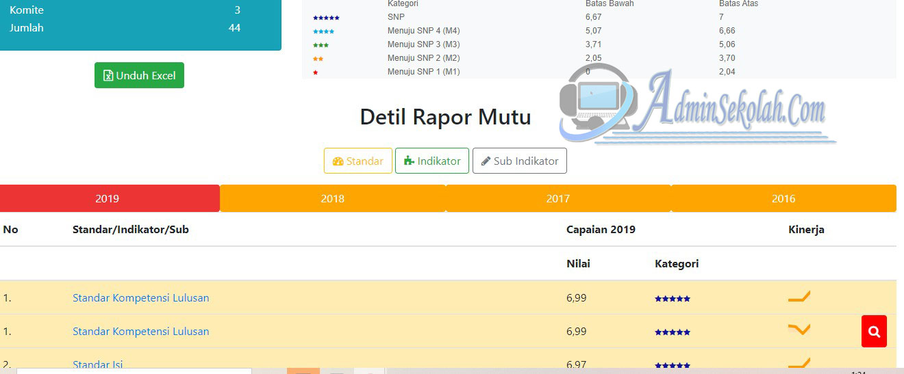 Cara Download Rapor Mutu PMP/ EDS Dikdasmen 2019 Excel