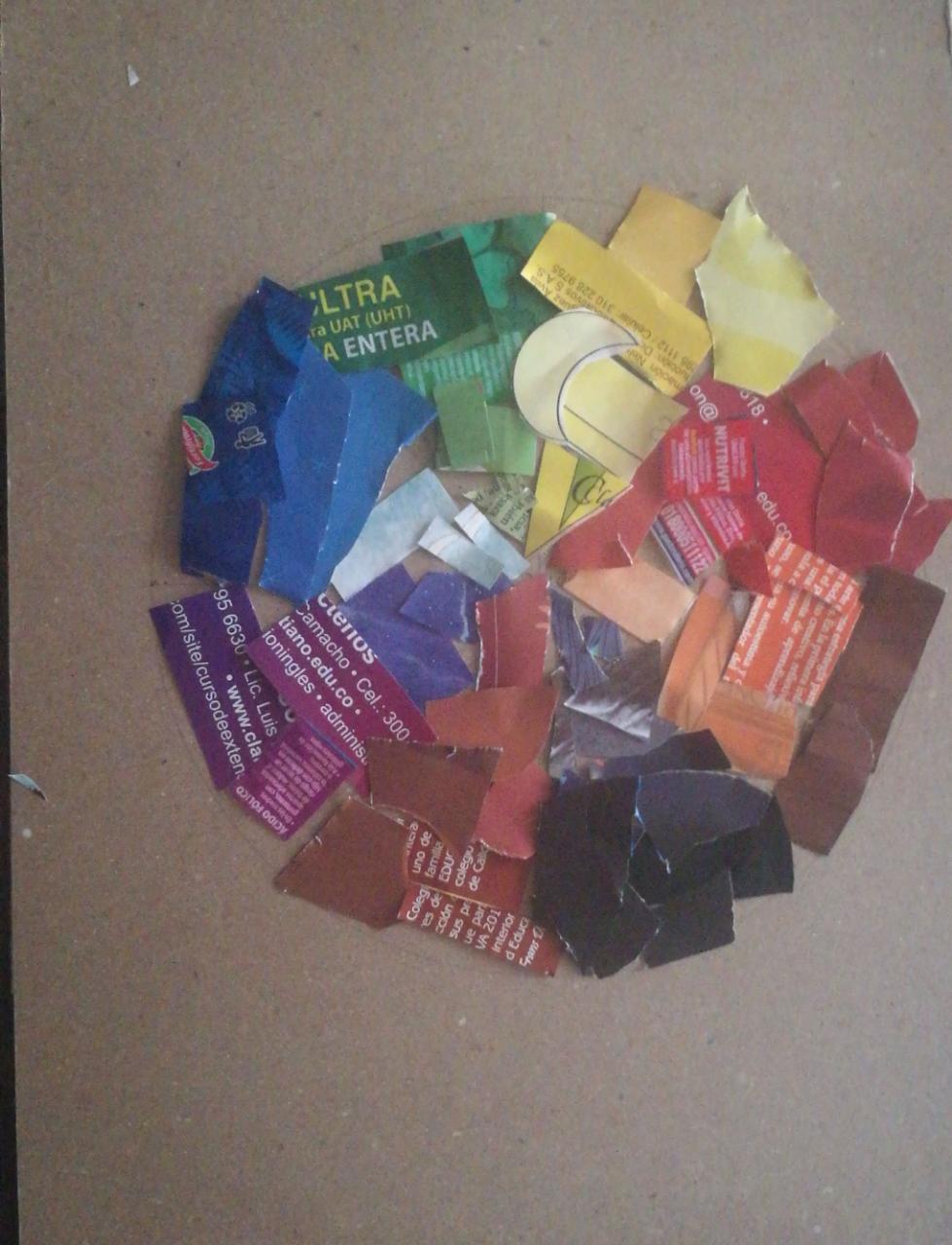 bitácora o carpeta de artes : 3. Esquema de color