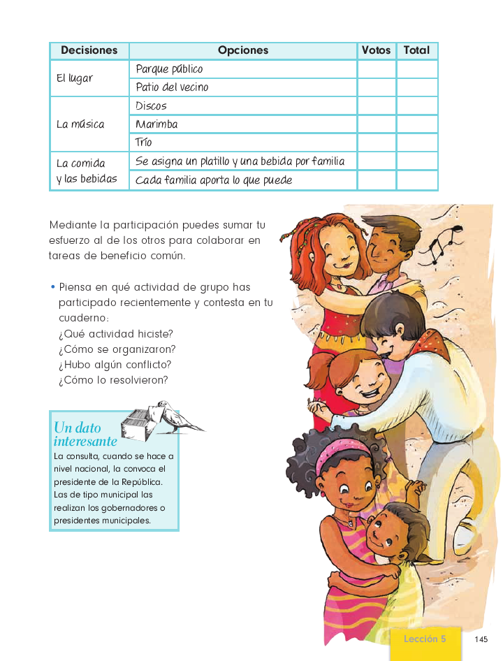 Consultas y votaciones cívica y ética 2do bloque 5/2014-2015