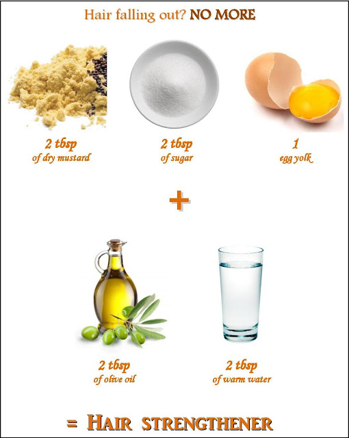 That Beauty Secret Kitchen Beautician Hair Strengthener