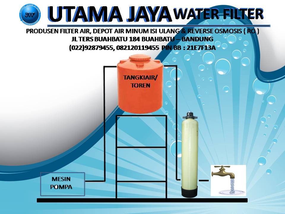 FILTER AIR MURAH BANDUNG