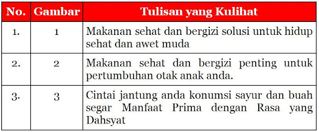 Kunci Jawaban Halaman 2, 4, 5, 8, 9, 10, 11 Tema 3 Kelas 5