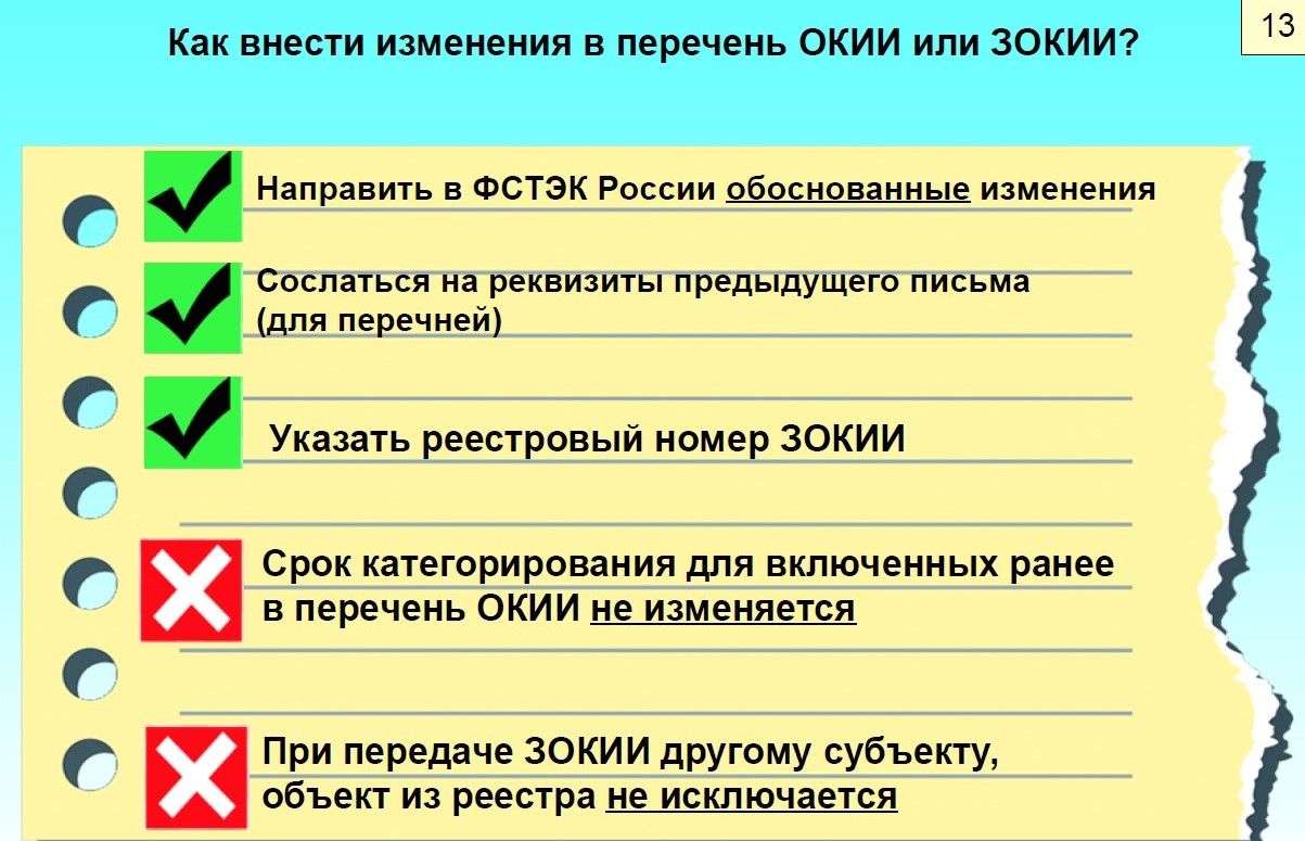 Фстэк окии. Фстэк. Категорирование объектов. Критическая инфраструктура. Фстэк герб.