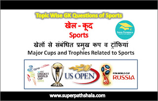 खेलों से संबंधित प्रमुख कप व ट्रॉफियां GK Questions Set 1