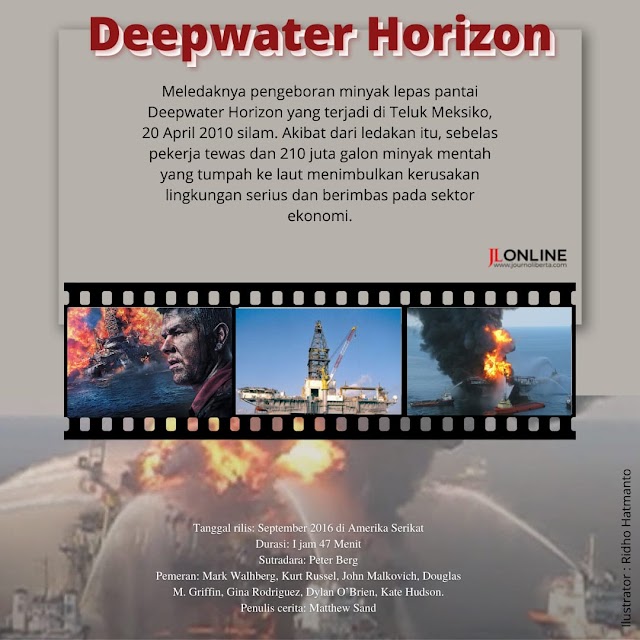 Deepwater Horizon: Bencana Kebocoran Minyak Terburuk Sepanjang Sejarah Amerika