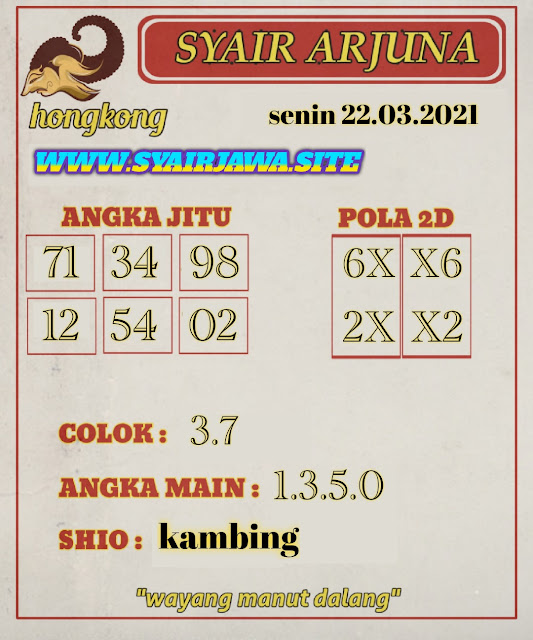32 Prediksi hk eyang kangkung