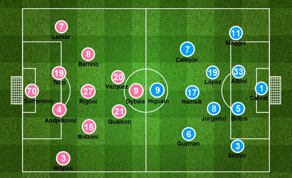 Схема игры 3 3 1. По какой схеме играет Наполи. Наполи 2010 схема.