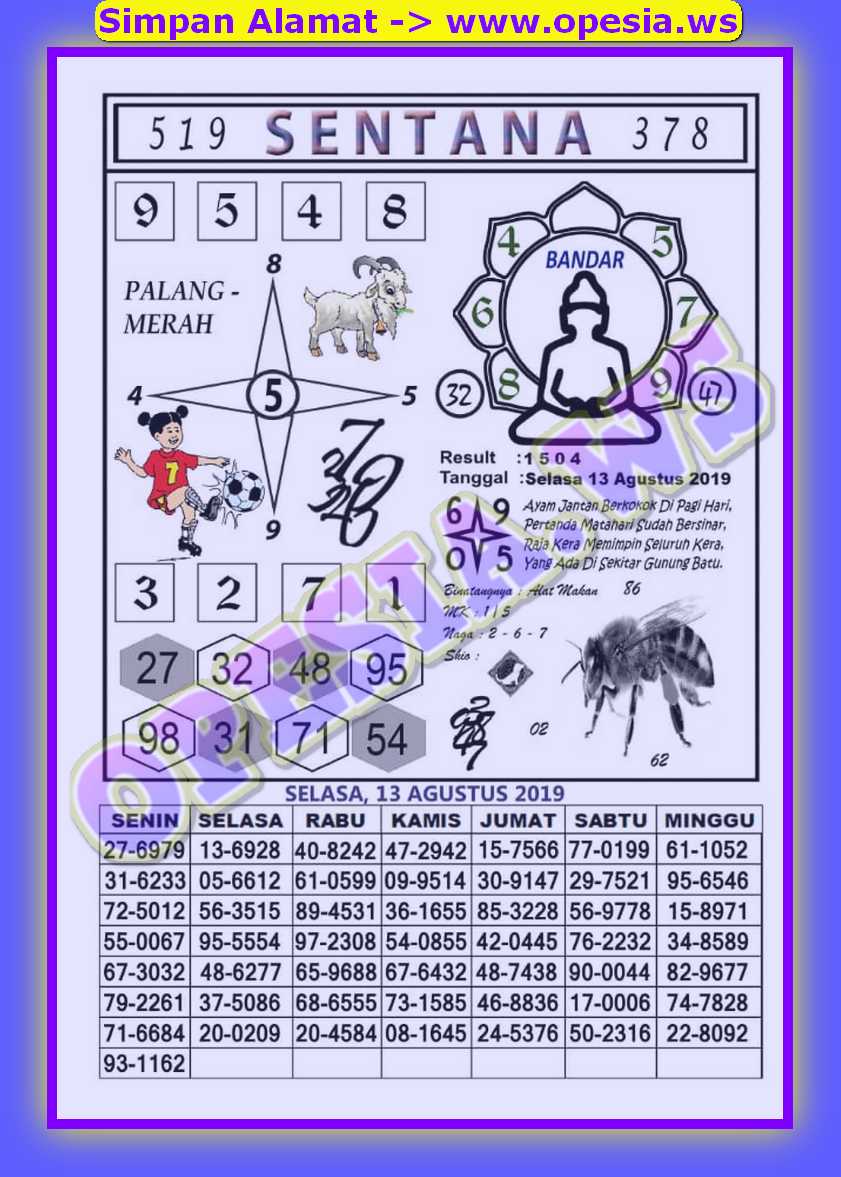 1 New Message Forum Syair Hk Selasa 13 Agustus 2019 Forum Syair Togel Hongkong Singapura Sydney