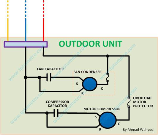 WIRING DIAGRAM SPLIT AIR CONDITIONER - TPTUMETRO