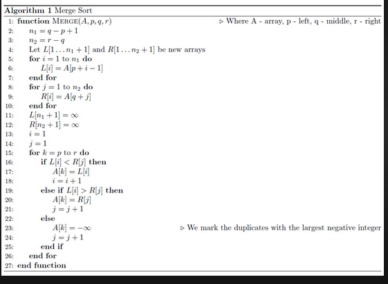 Codelybrary: Pseudo Code examples: