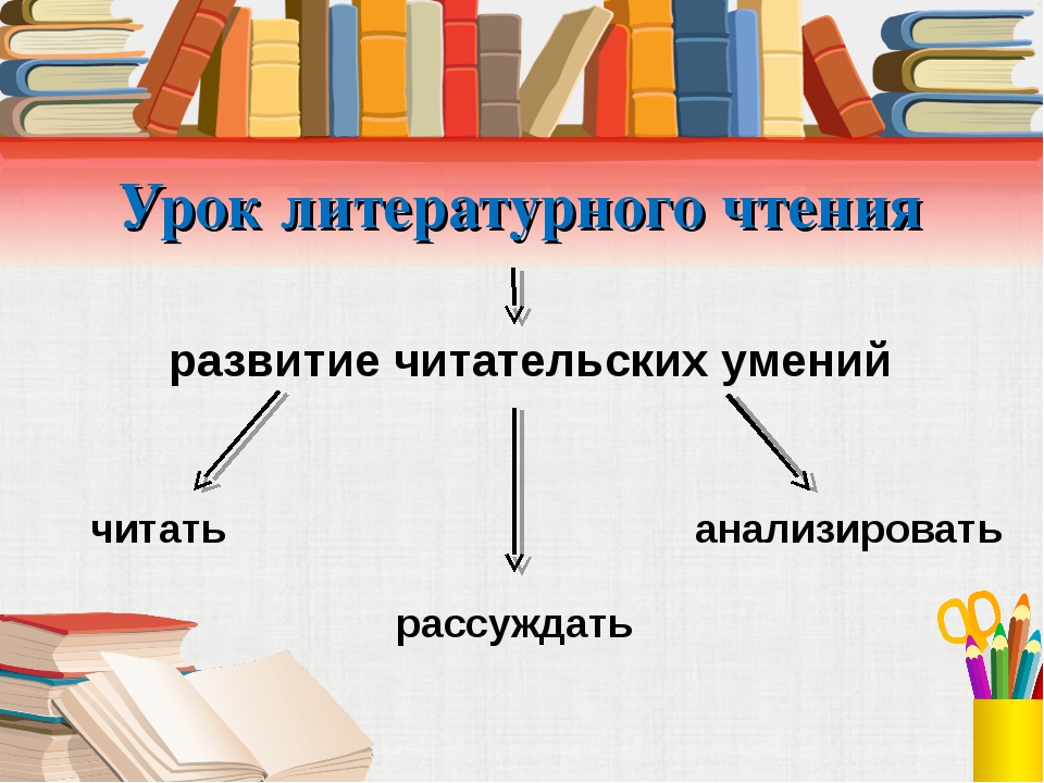 План урока по литературному чтению 1 класс