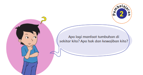 Buku Tematik Kelas 4 Tema 3 Peranti Guru