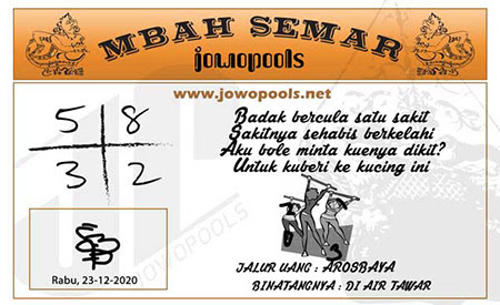 Prediksi Togel Hongkong Rabu 23 Desember 2020 Prediksitogel Jp Prediksi Togel Hongkong Rabu 23 Desember 2020 Prediksitogel Jp