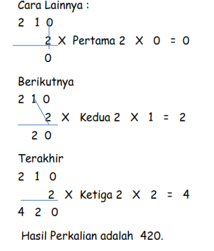 Subtema 3 Pertumbuhan Hewan Pb 1 Dan 2 Risky Melina Sari
