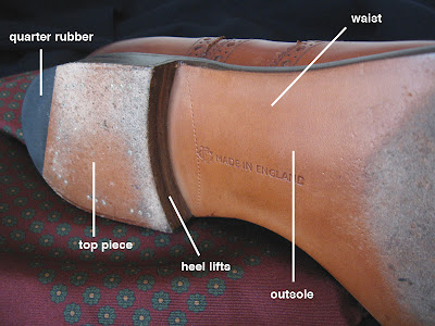 The Shoe AristoCat: Shoe terminology illustrated