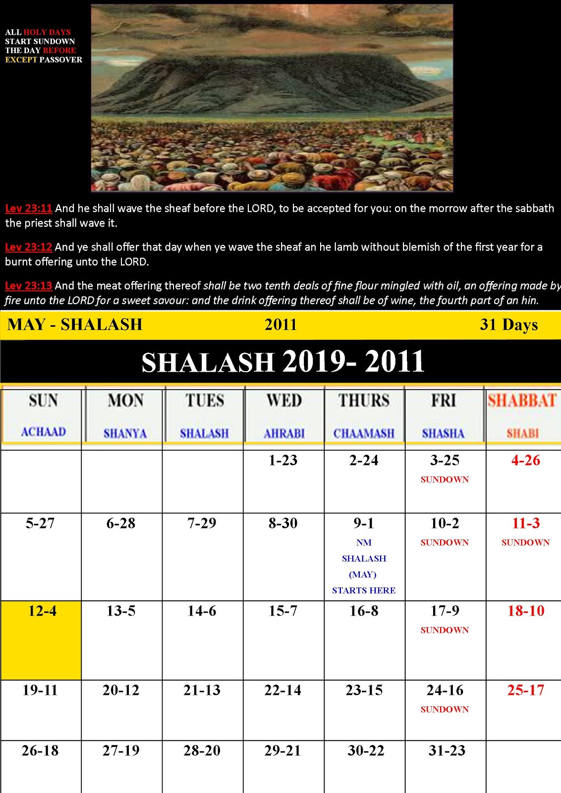 COITIMES: ENOCH HEBREW CALENDAR -2019-2020