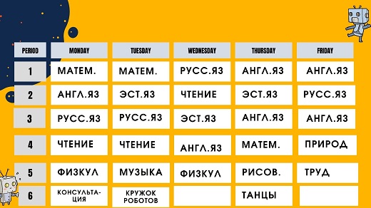 1Аклассники Eesti keel neljapäevaks