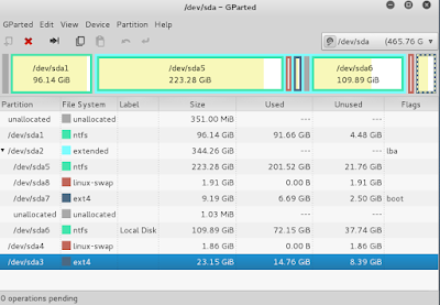Cara Mengubah atau Menambah Ukuran Partisi Menggunakan GParted di Linux 