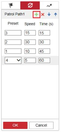 Hikvision PTZ function explained