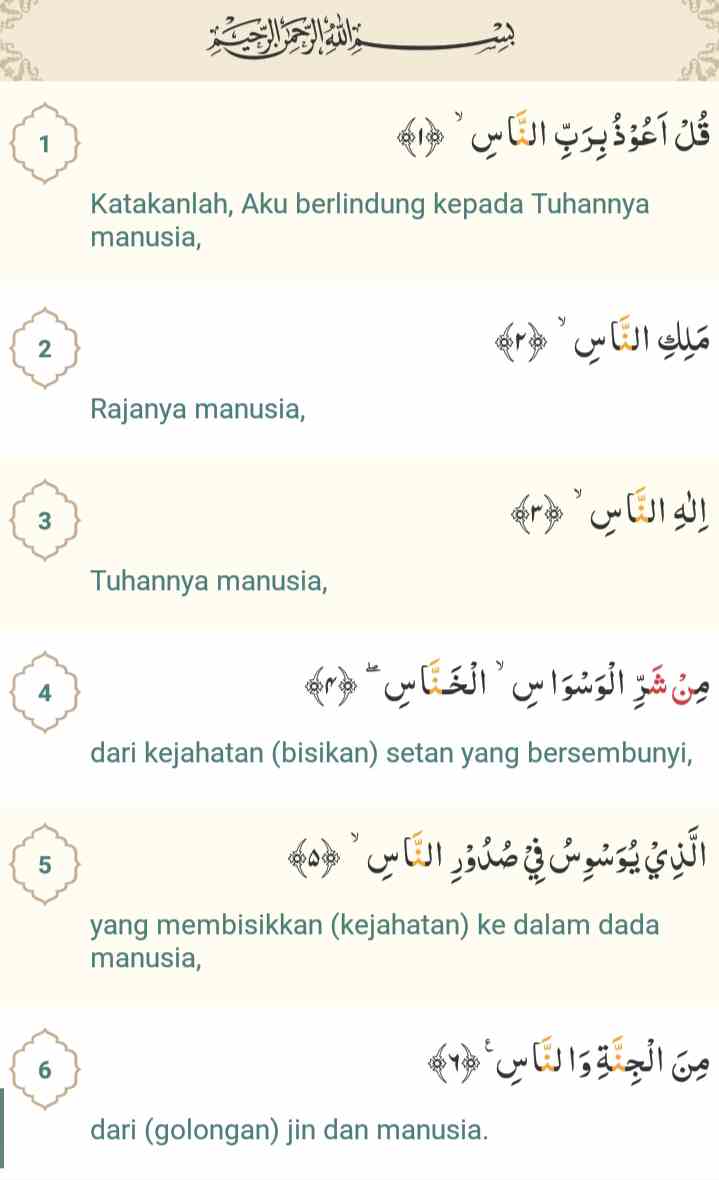 Surat an-nas artinya