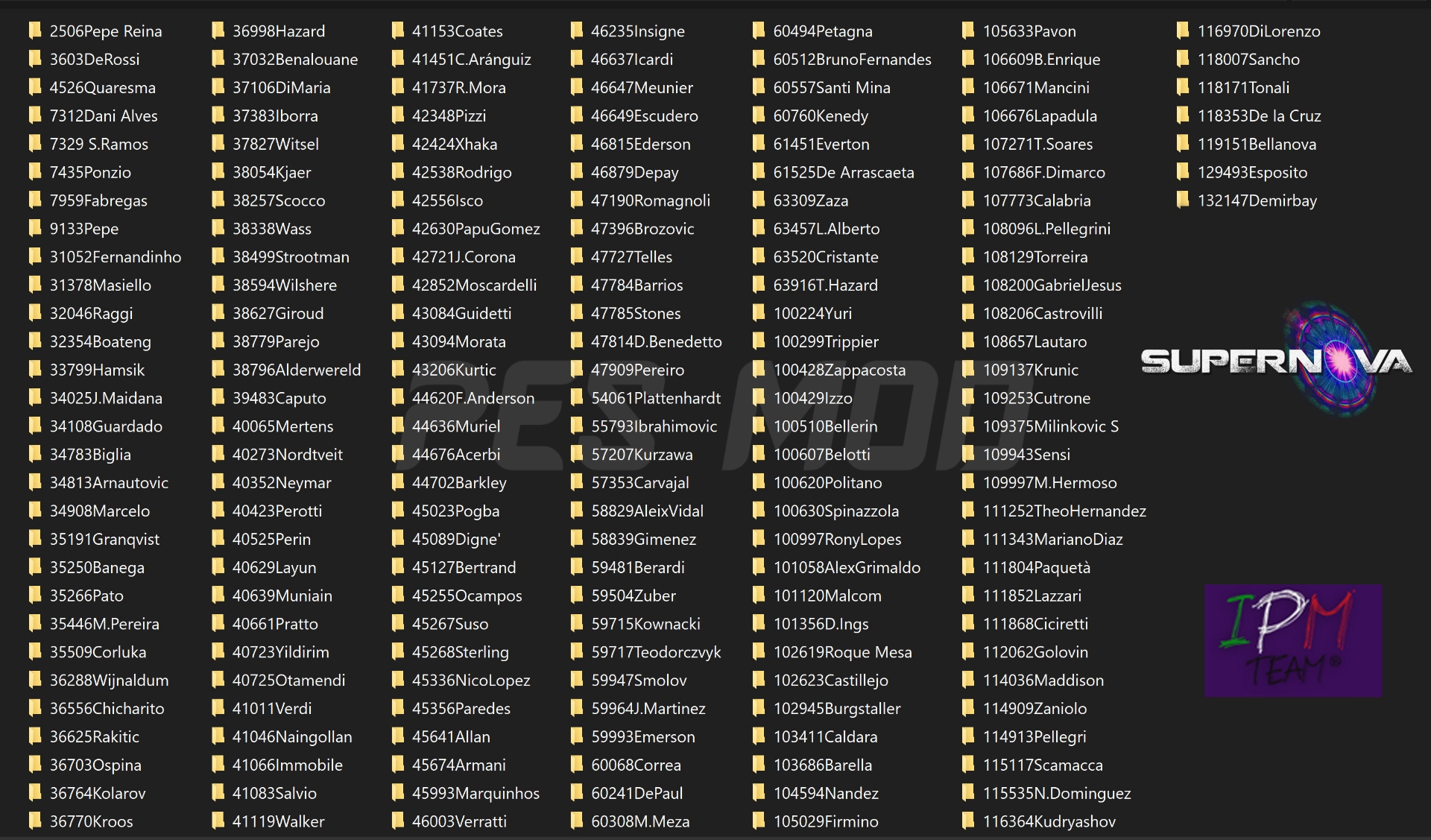 Pes 2020 Supernova Tatto Pack By Ipm Italian S Pes Modders