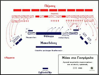 Μάχη των Γαυγαμήλων