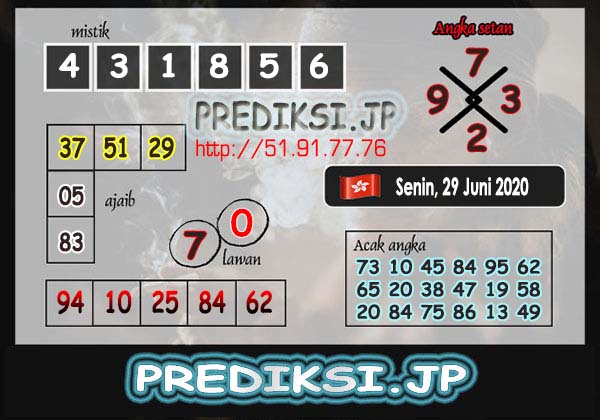 Prediksi Hk Senin 29 Juni 2020 Prediksi Bocoran Hongkong