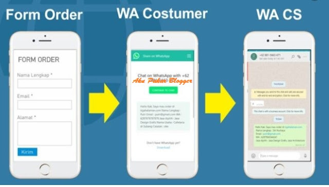 Bagaimana Membuat Order Form WhatsApp?