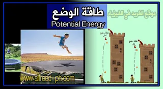 طاقة الوضع Potential Energy ، طاقة الوضع السكونية الثقالية ، ، طاقة وضع المجال الكهربائي ، طاقة الوضع المرونية ، طاقة الحركة