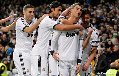 Spanish Football | Soccer | Sports Blog