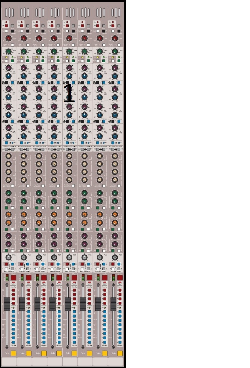 Audio Engineering - Sound Reinforcement System