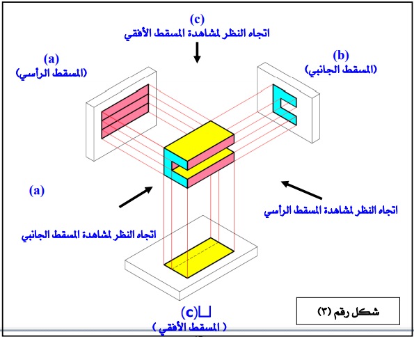 تحميل كتاب الرسم الفني Pdf موسوعة الكهرباء والتحكم