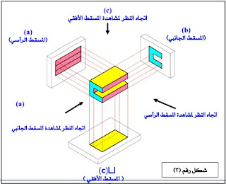 تحميل كتاب الرسم الفني pdf موسوعة الكهرباء والتحكم