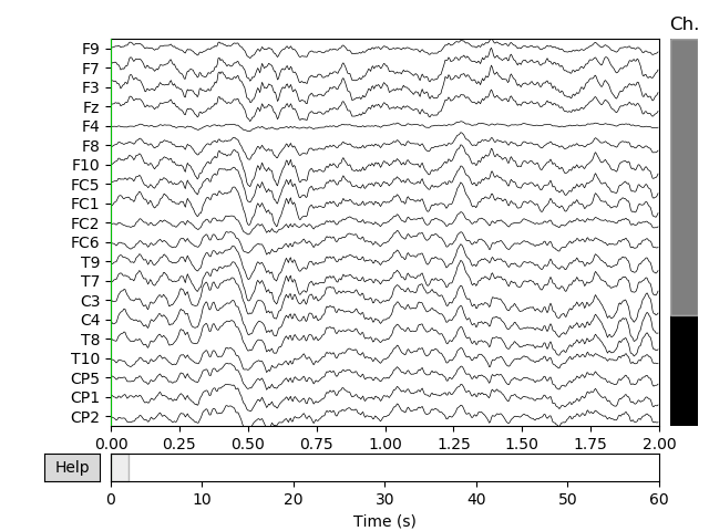Time series used for the 15-min mean statistics between satellite