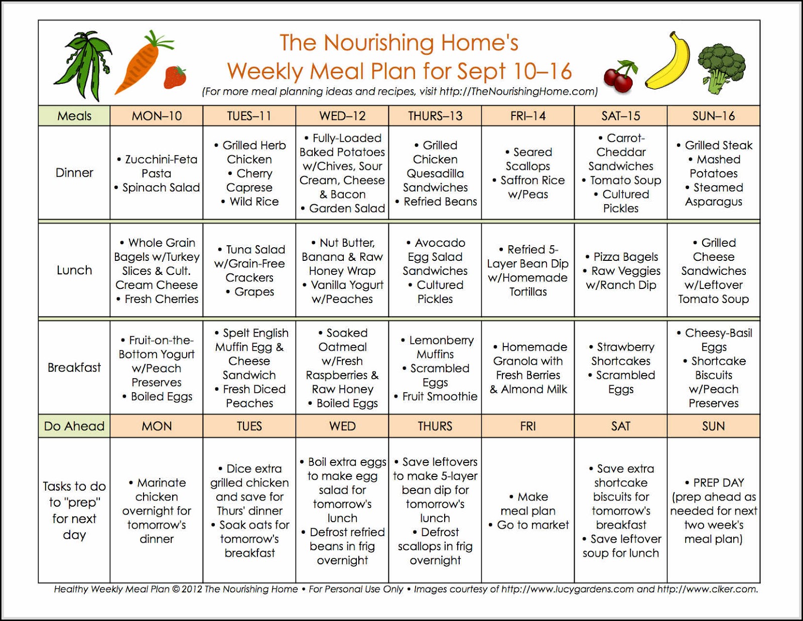 Easy Healthy Meal Plan - BEST HOME DESIGN IDEAS