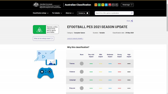 إشاعة : لعبة eFootball PES 2021 قادمة هذا العام على شكل تحديث جديد فقط و تفاصيل مثيرة جداً