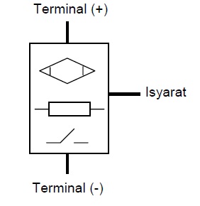 Sensor Pengesan Jenis - Jenis Sensor