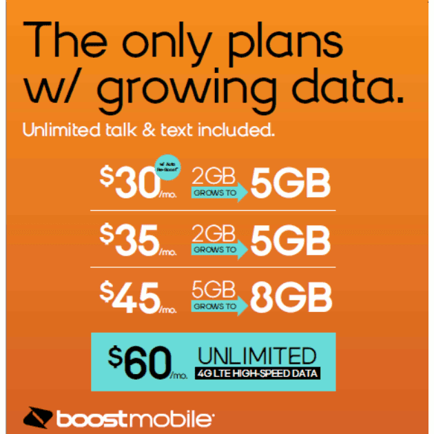 Boost Mobile Growing Data