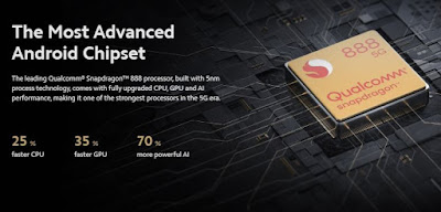 Qualcomm Snapdragon 888