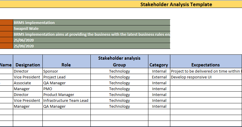 Stakeholder Analysis Templates to Analyse and Communicate Stakeholder Analysis Templates to Analyse and Communicate