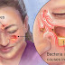 KILL SINUS INFECTION IN 20 SECONDS WITH THIS SIMPLE METHOD AND THIS COMMON HOUSEHOLD INGREDIENT!