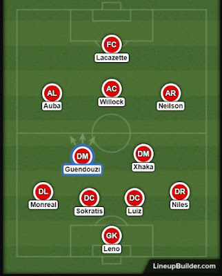 2019/20 Season Begins & Burnley Preview 