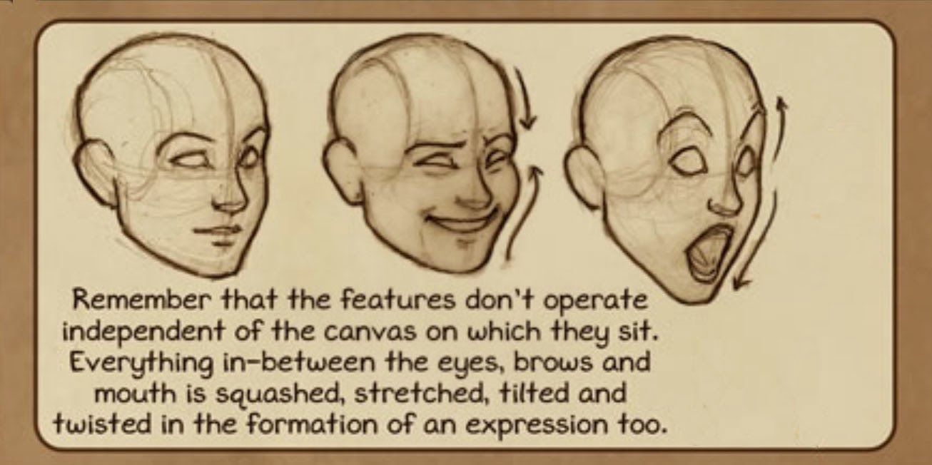 The 12 Principles of Animation 1. SQUASH & STRETCH