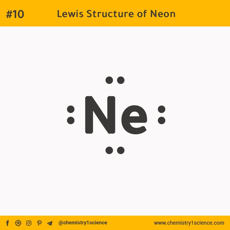 Lewis Structure of Ne Neon
