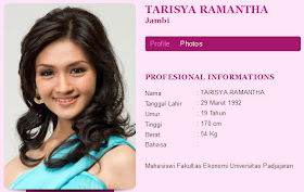 Foto Foto Finalis Miss Indonesia 2012 Tarisya Ramantha Bugil dengan terbaru di video bugil
